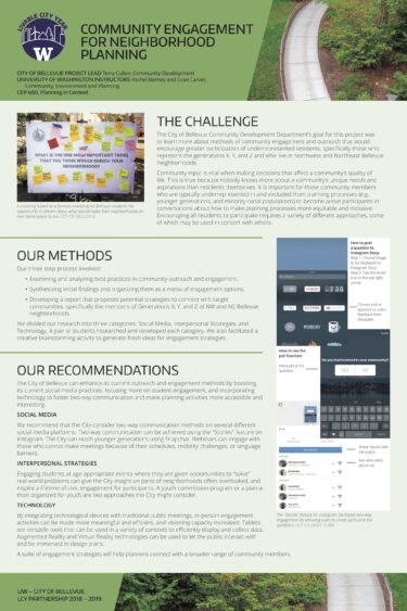 Community Engagement for Neighborhood Planning poster